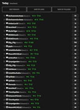 Instagrowth gallery image