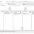 GDPR Canvas (methodology)