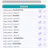 Parse Database Manager