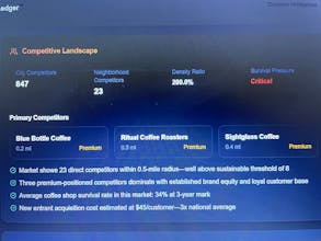 TrueLedger gallery image