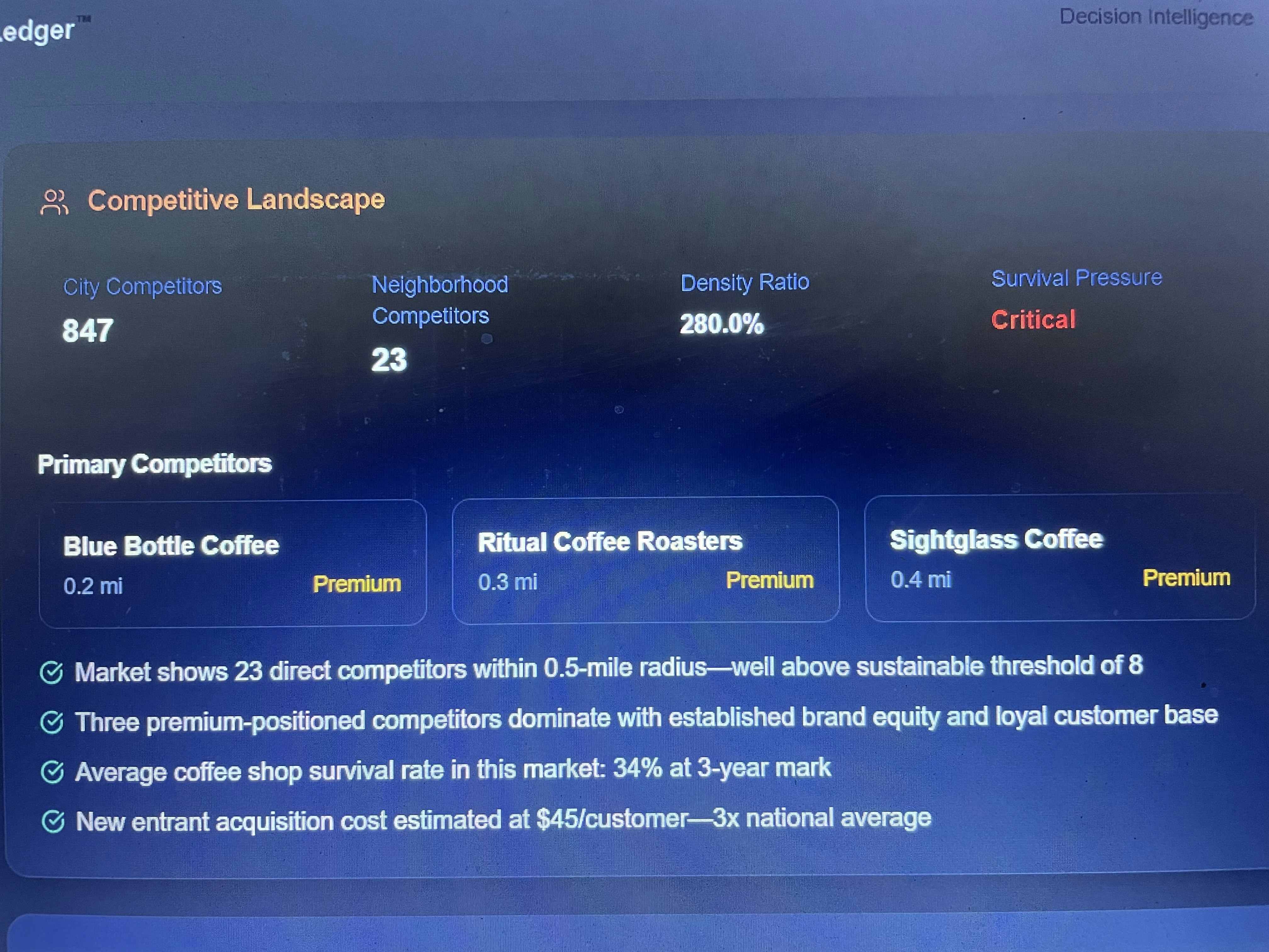TrueLedger - Screenshot 5 showing product features and functionality