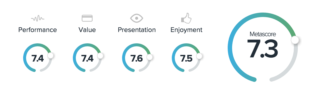 CrowdChunk gallery image