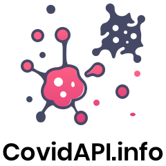 CovidAPI