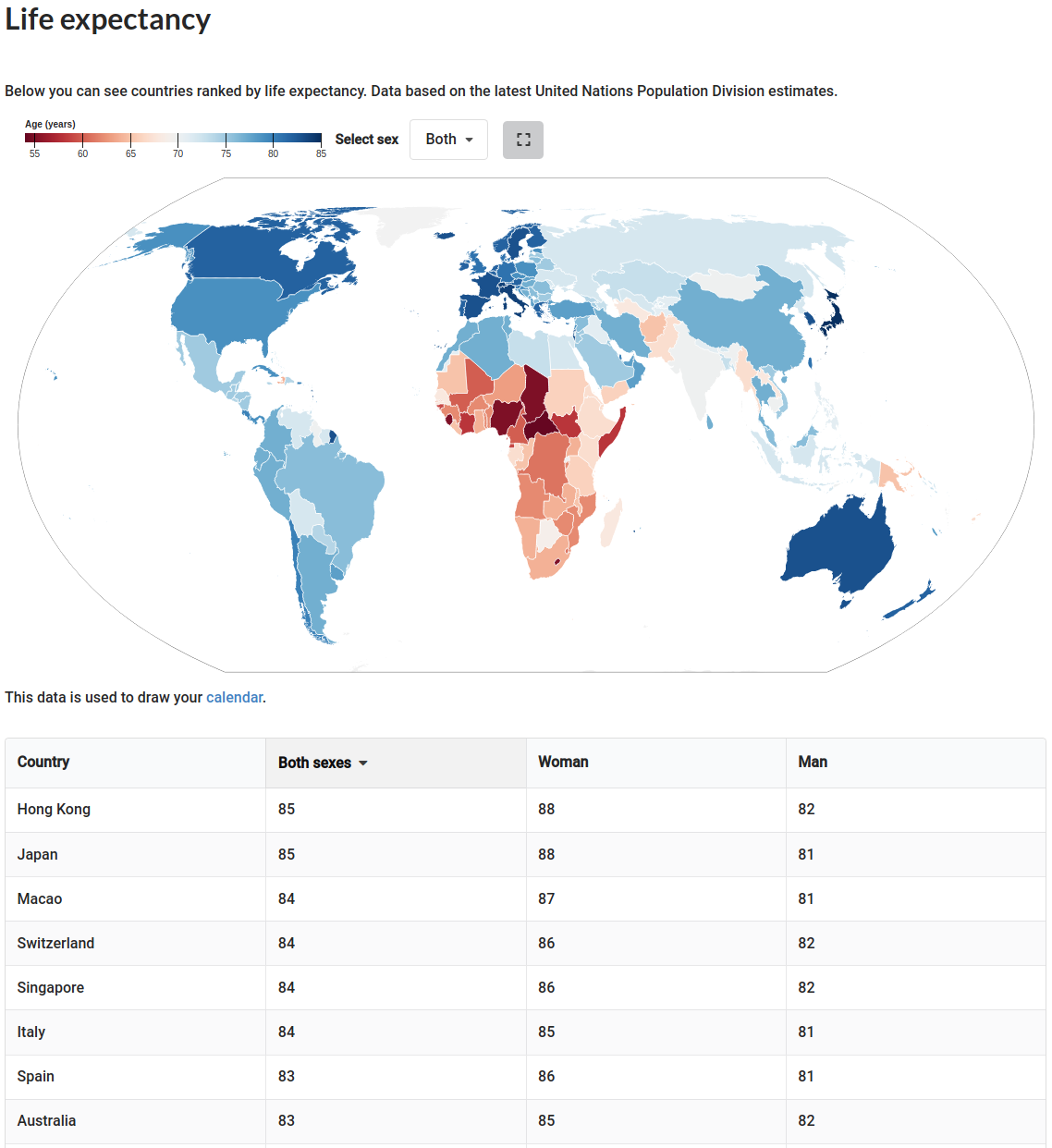 Catch your time gallery image