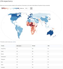 Catch your time gallery image