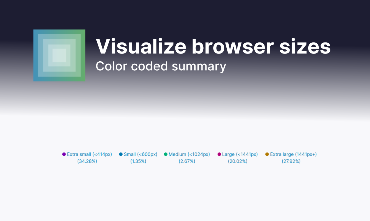 Polypane Image