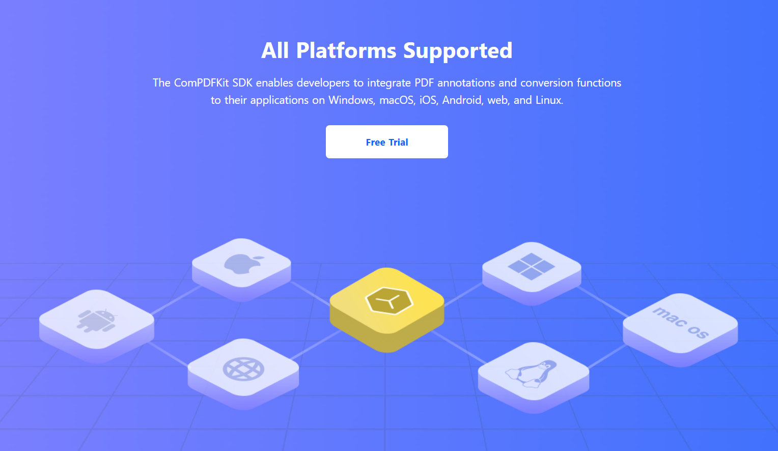 compdfkit media 3