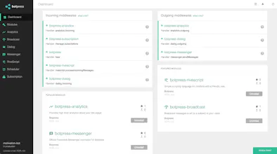 Botpress gallery image