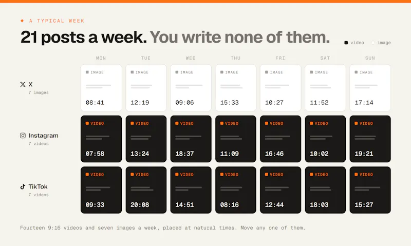 PostOtter screenshot 5