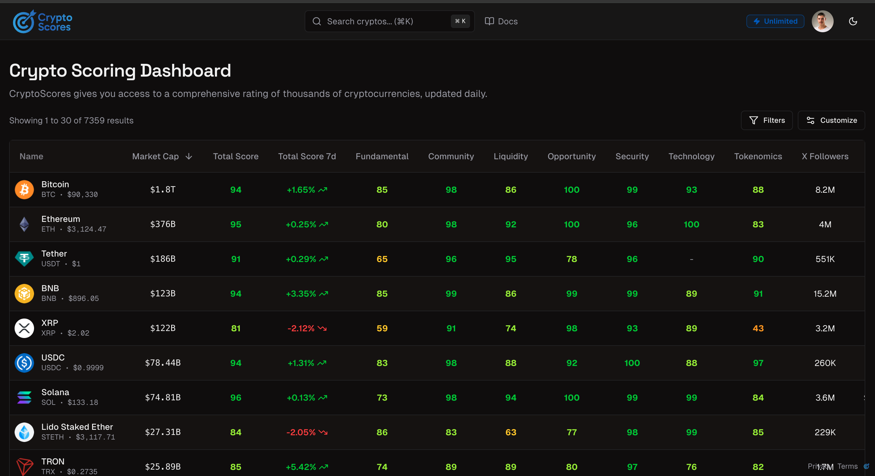 CryptoScores - Screenshot 3 showing product features and functionality
