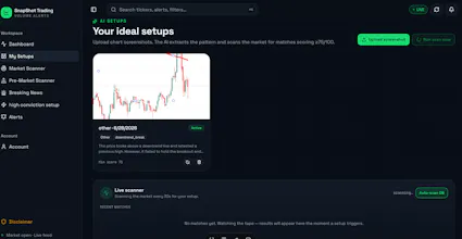 SnapShotTrading gallery image