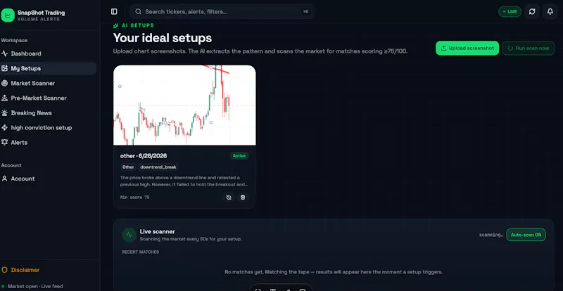 SnapShotTrading screenshot 2