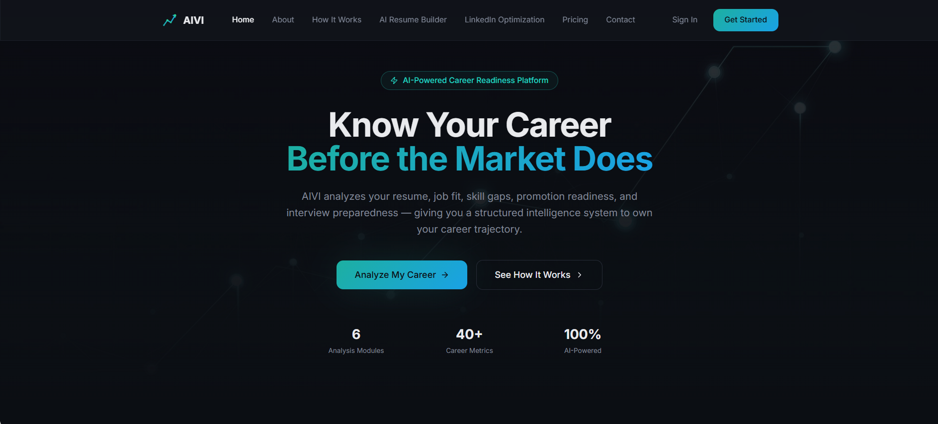 AIVI Career Intelligence gallery image