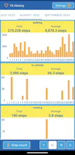 Fit History: charts and stats gallery image