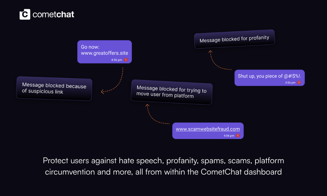 Contextual Moderation for Chat gallery image