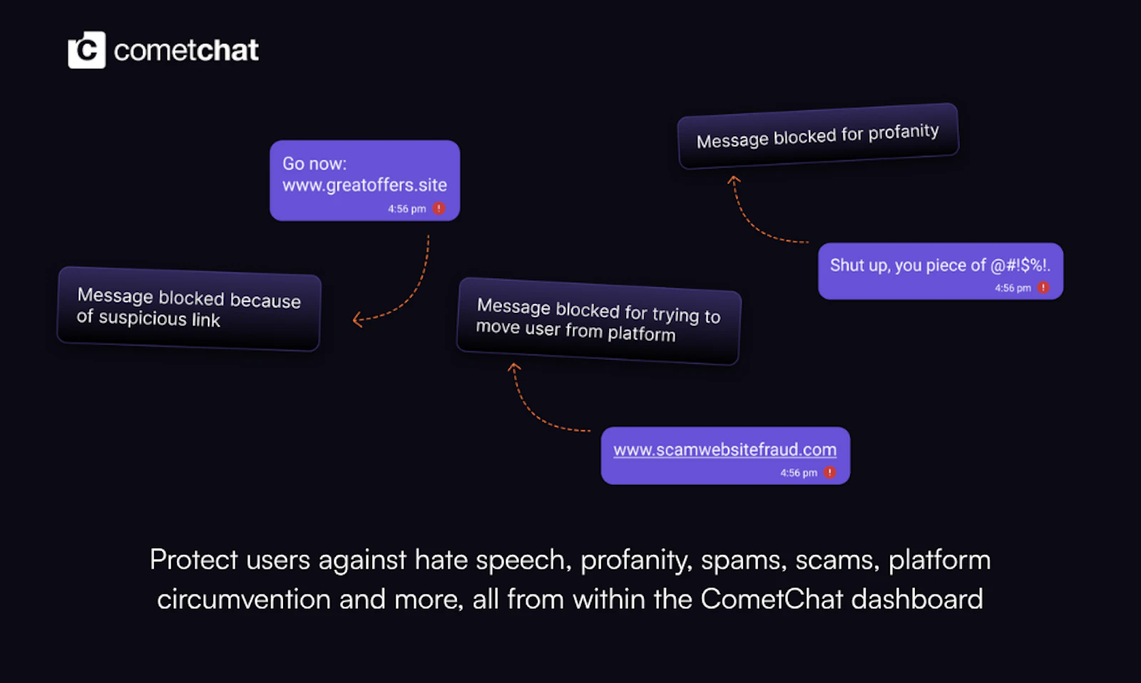 Contextual Moderation for Chat screenshot 4