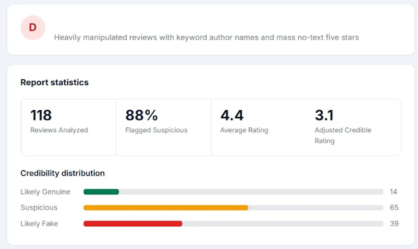 ReviewsChecker screenshot 4