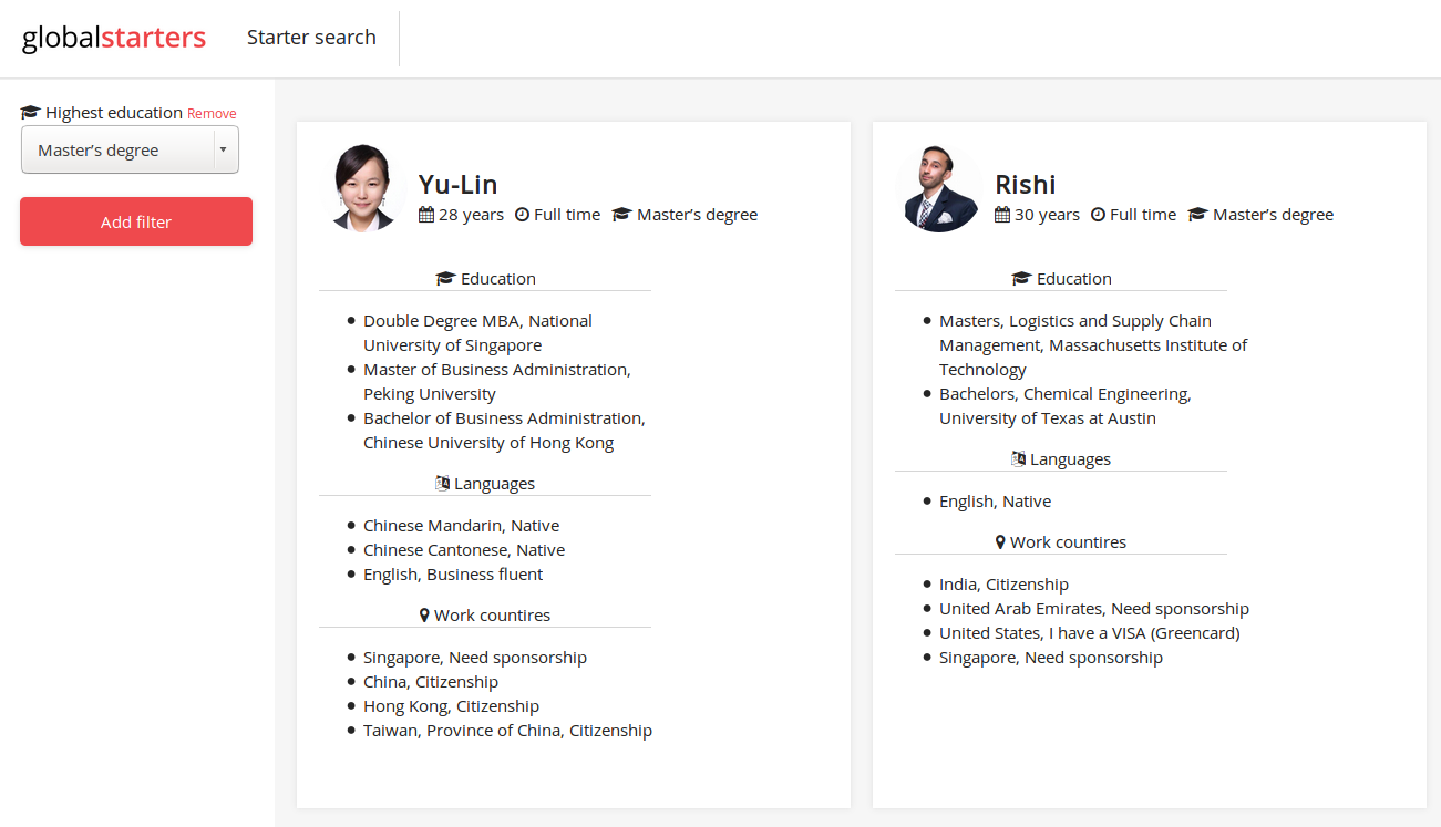 Global Starters gallery image