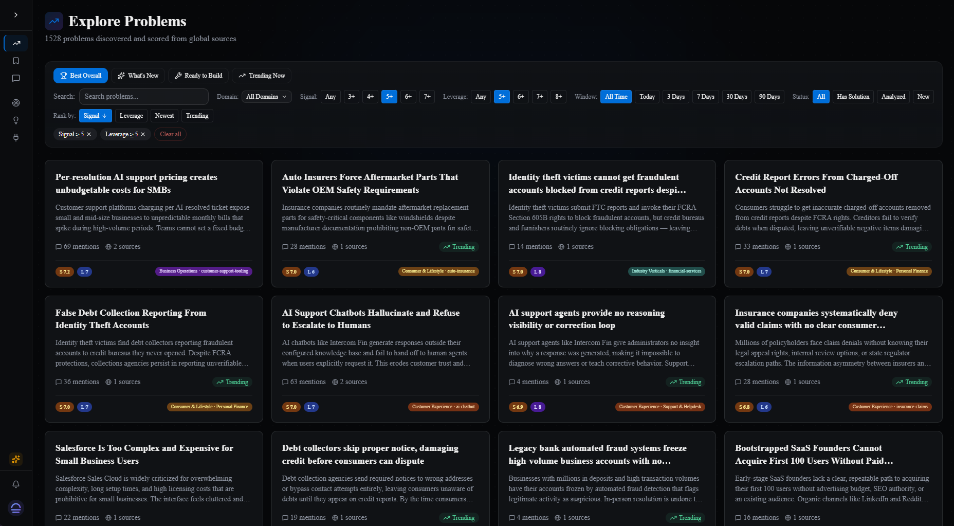 Problem Atlas gallery image