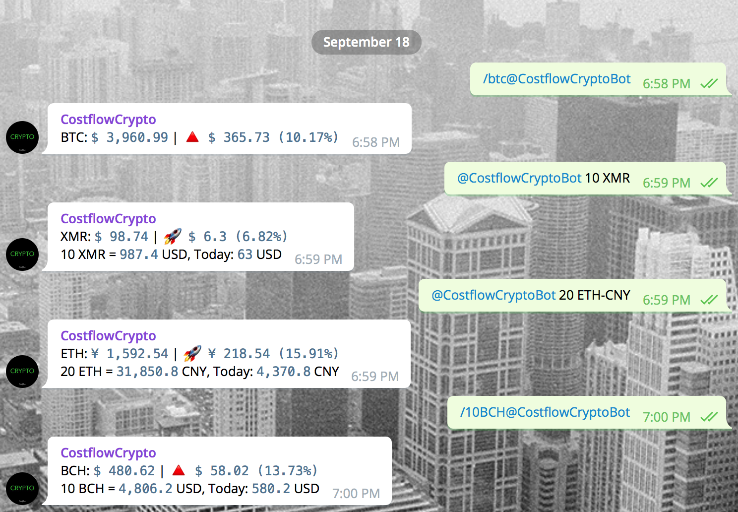 Crypto by Costflow gallery image