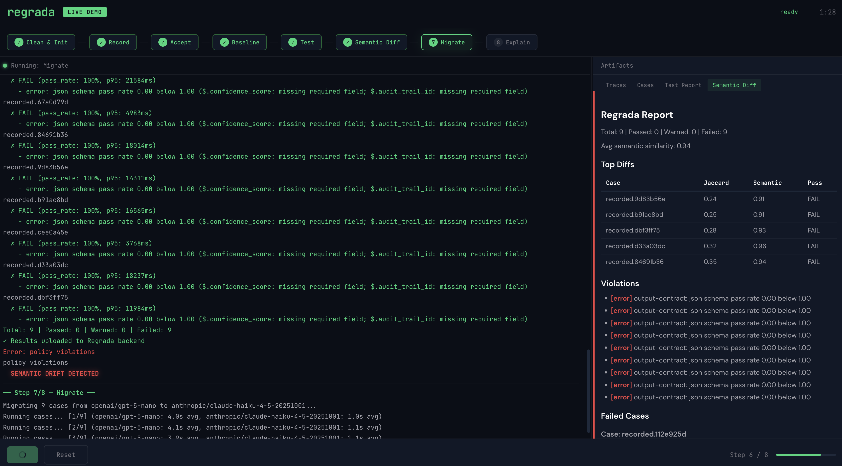 Regrada gallery image