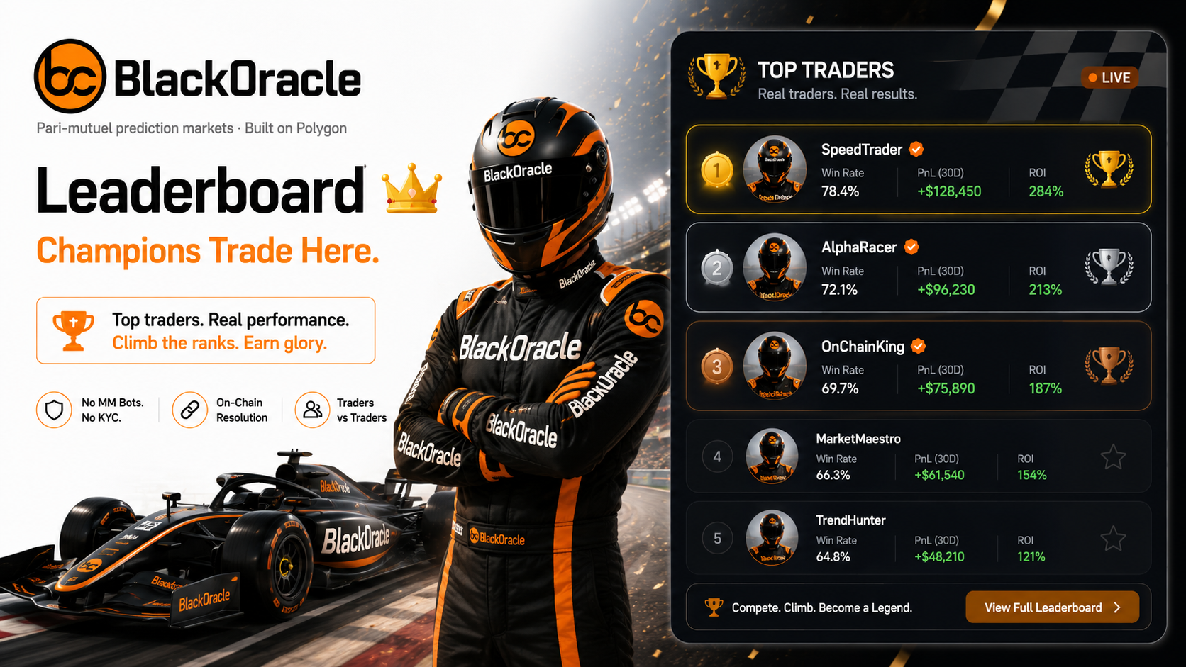 BlackOracle gallery image