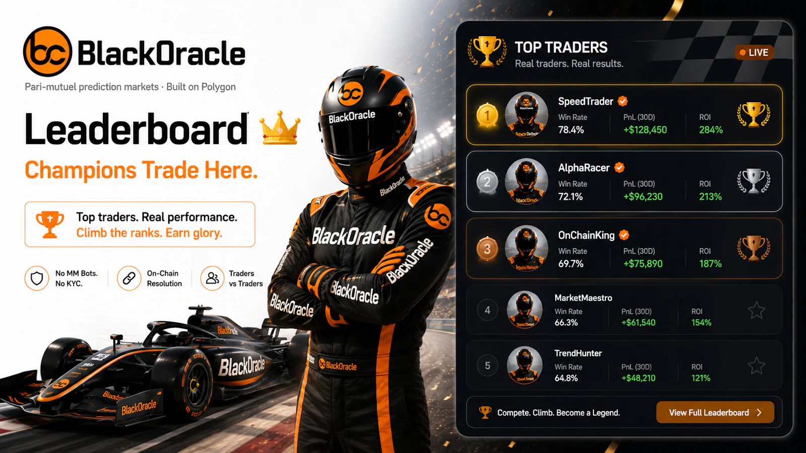 BlackOracle screenshot 3