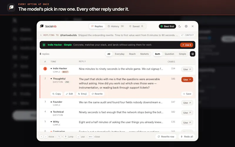 Socialnib screenshot 4