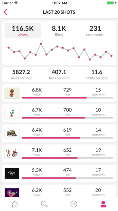 Shotsgram ~ Inspiration, Design and Creativity gallery image