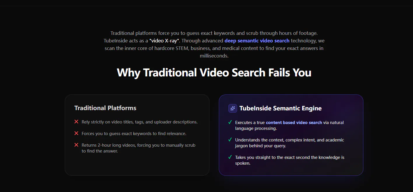 TubeInside - AI Semantic Video Search gallery image