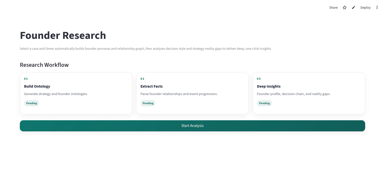 Omen Founder App logo