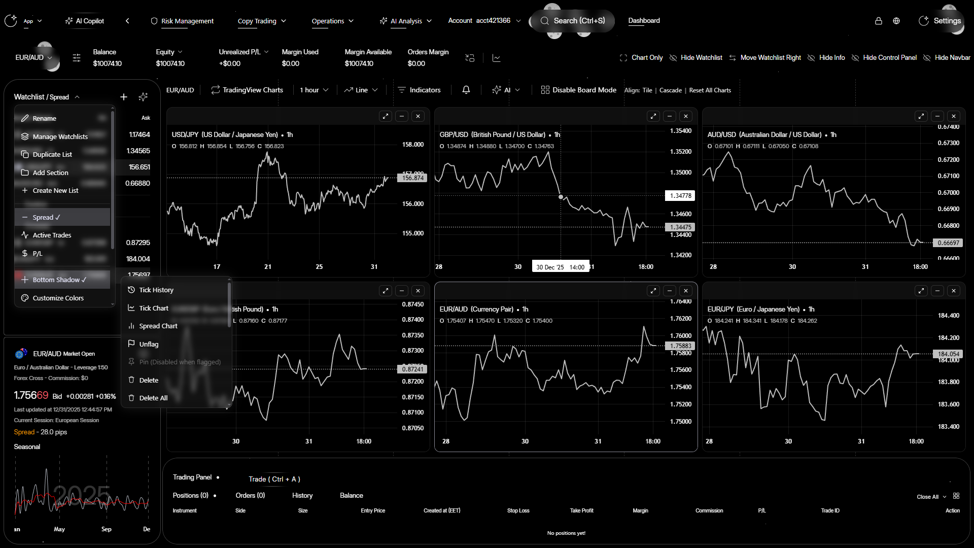 AXB Zero gallery image