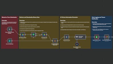 Supern8n gallery image