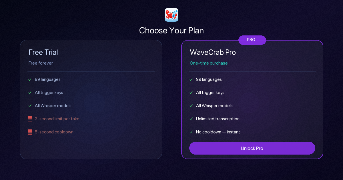WaveCrab — On-Device Dictation for Mac gallery image