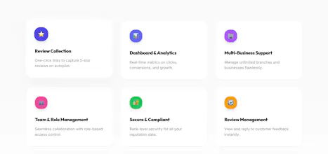 CredTrustIndex gallery image
