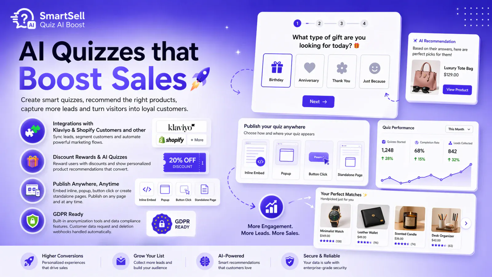  SmartSell Quiz AI Boost  截图 4