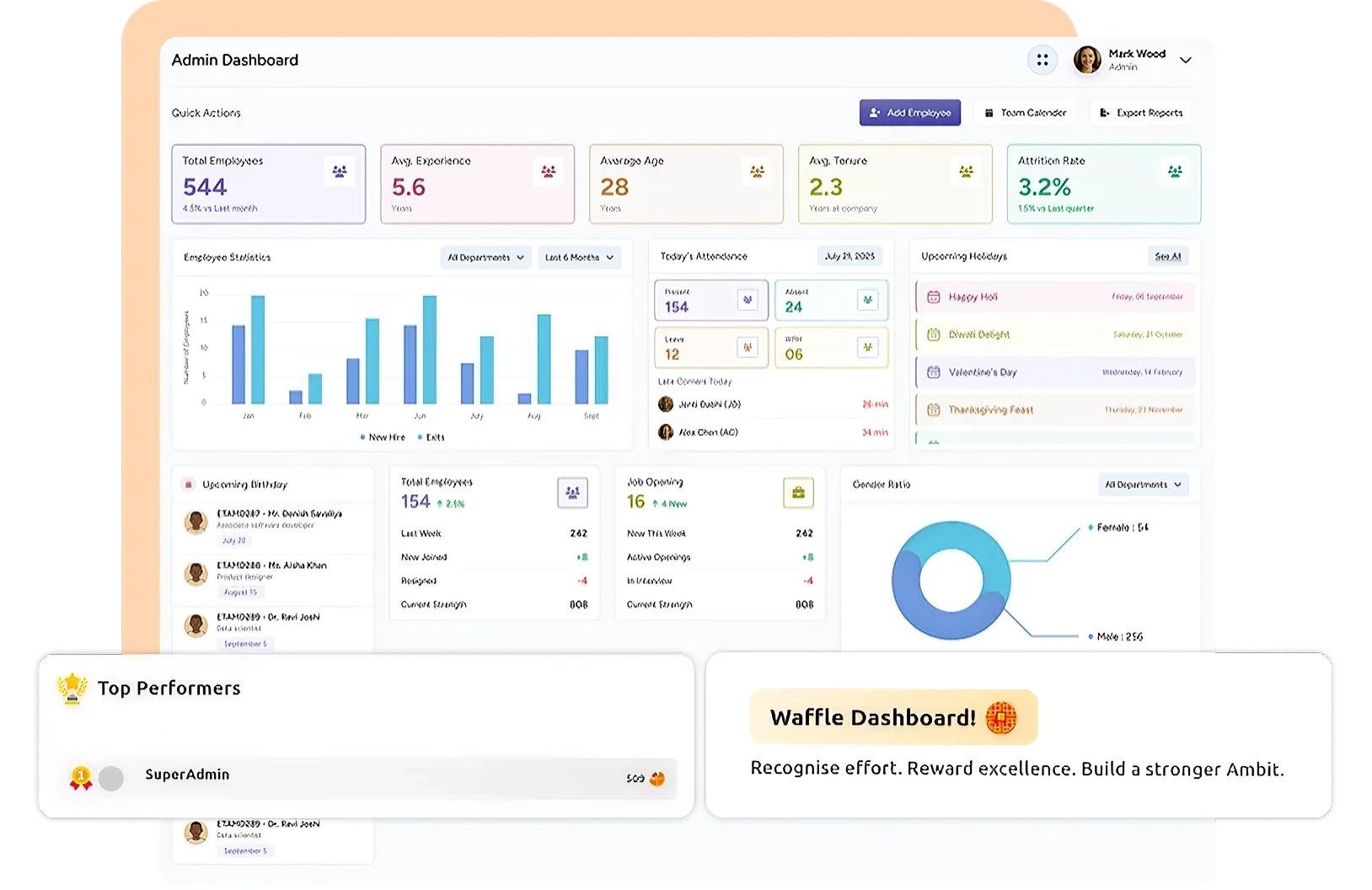 WeekMate gallery image