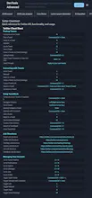 DevTools Advanced gallery image