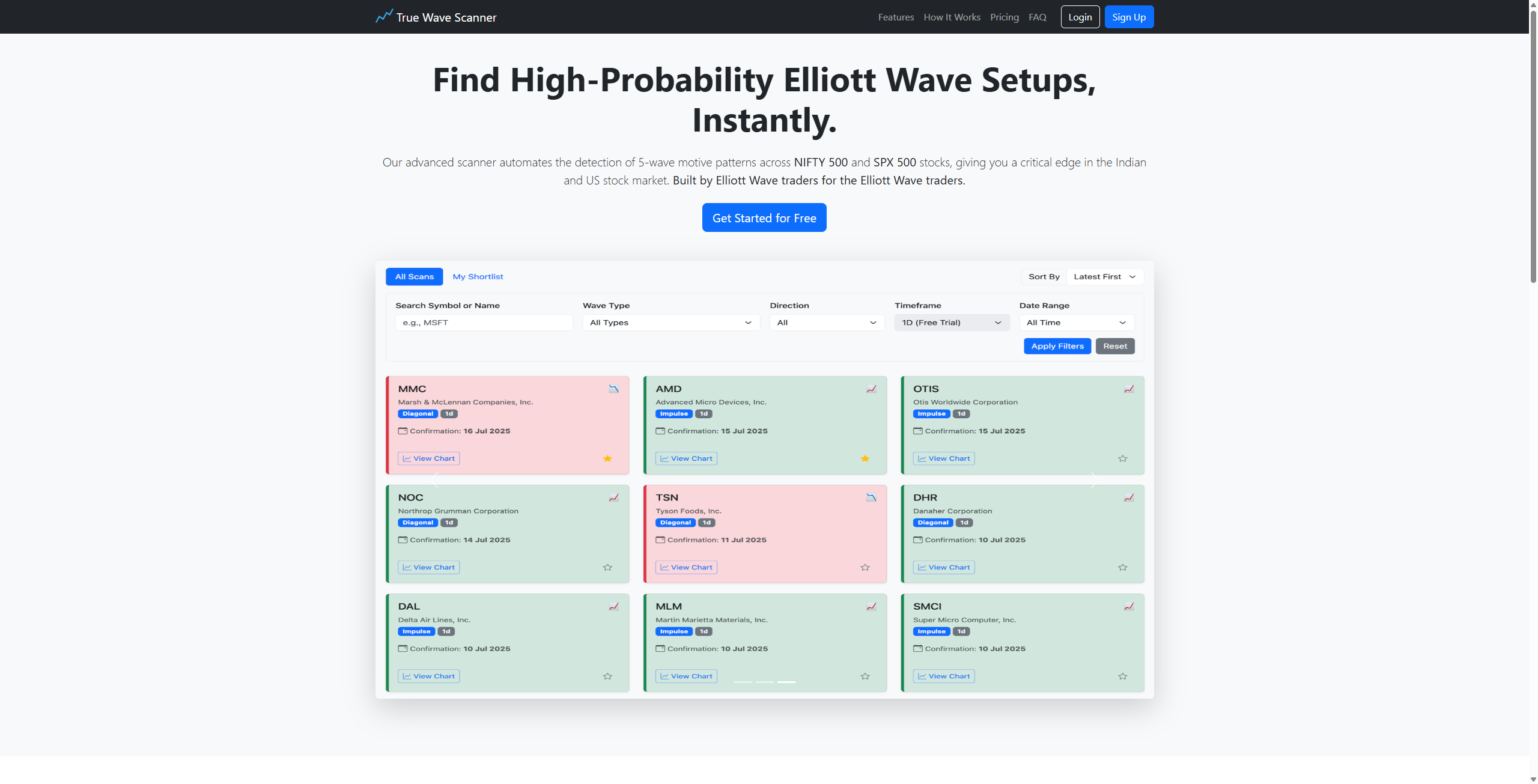 True Wave Scanner gallery image