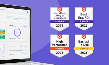 Canditech gallery image