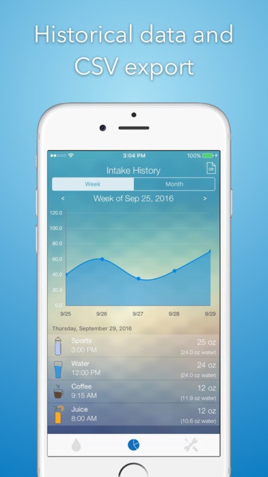 iHydrate gallery image