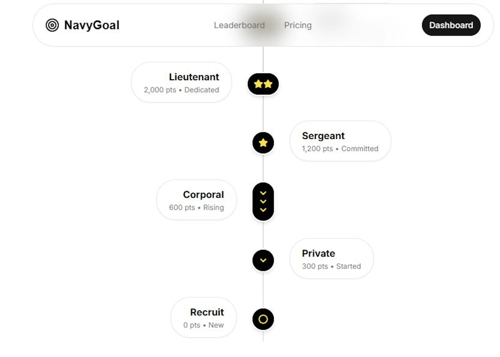 NavyGoal.com screenshot 3