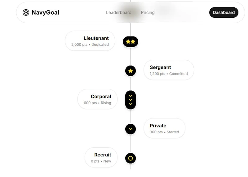 NavyGoal.com screenshot 3