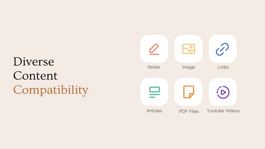 Mymemo - Costruisci il tuo secondo cervello con AI media 3