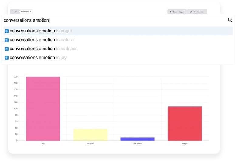 Squizz gallery image