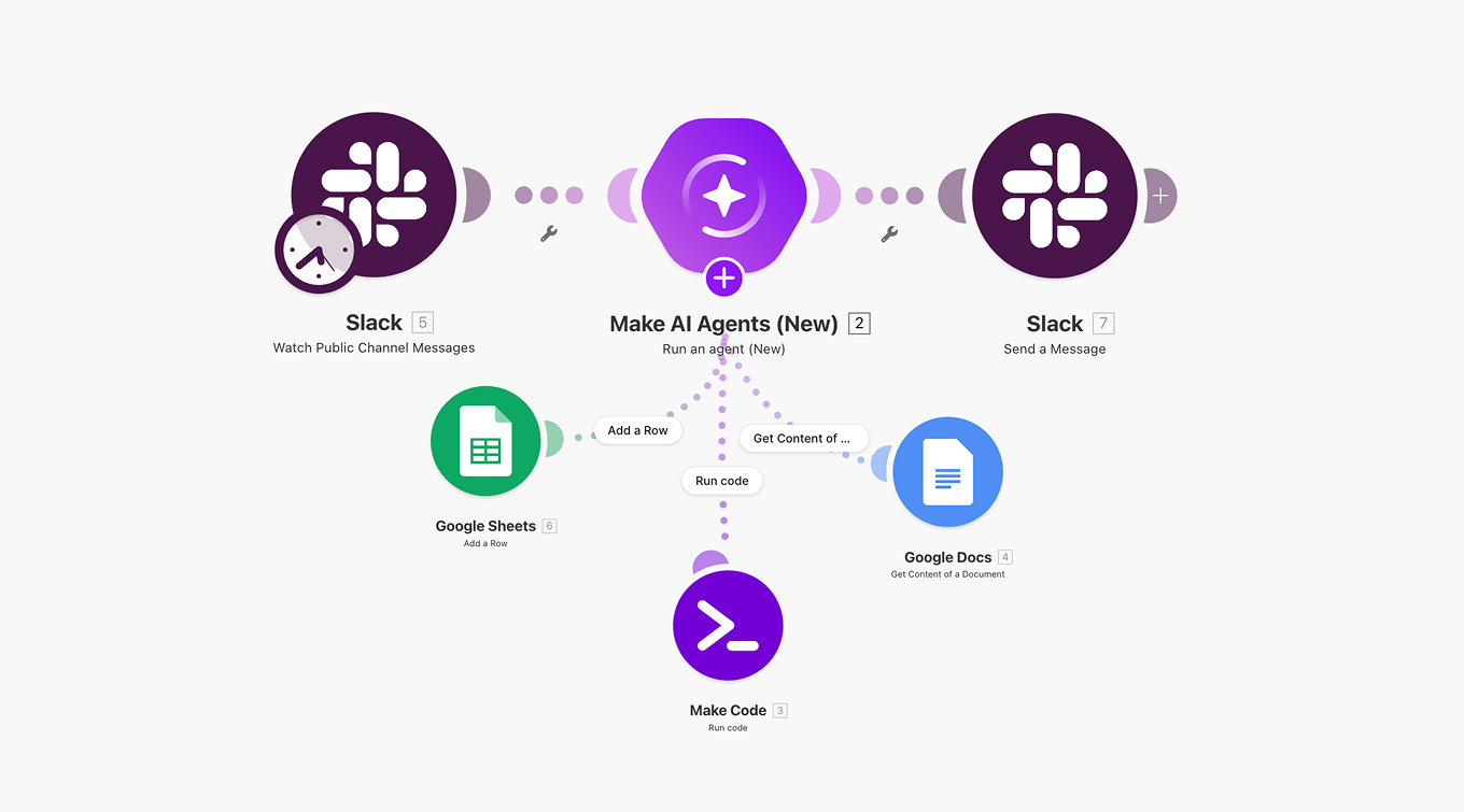 Make AI Agents - Screenshot 2 showing product features and functionality