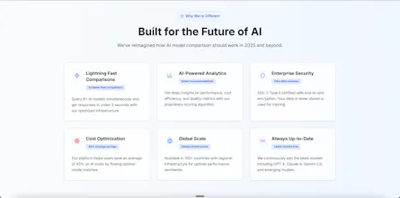 AI Models Compare gallery image
