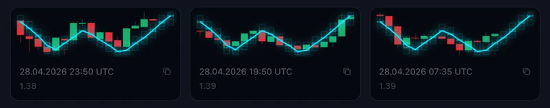 TradingDraw screenshot 8