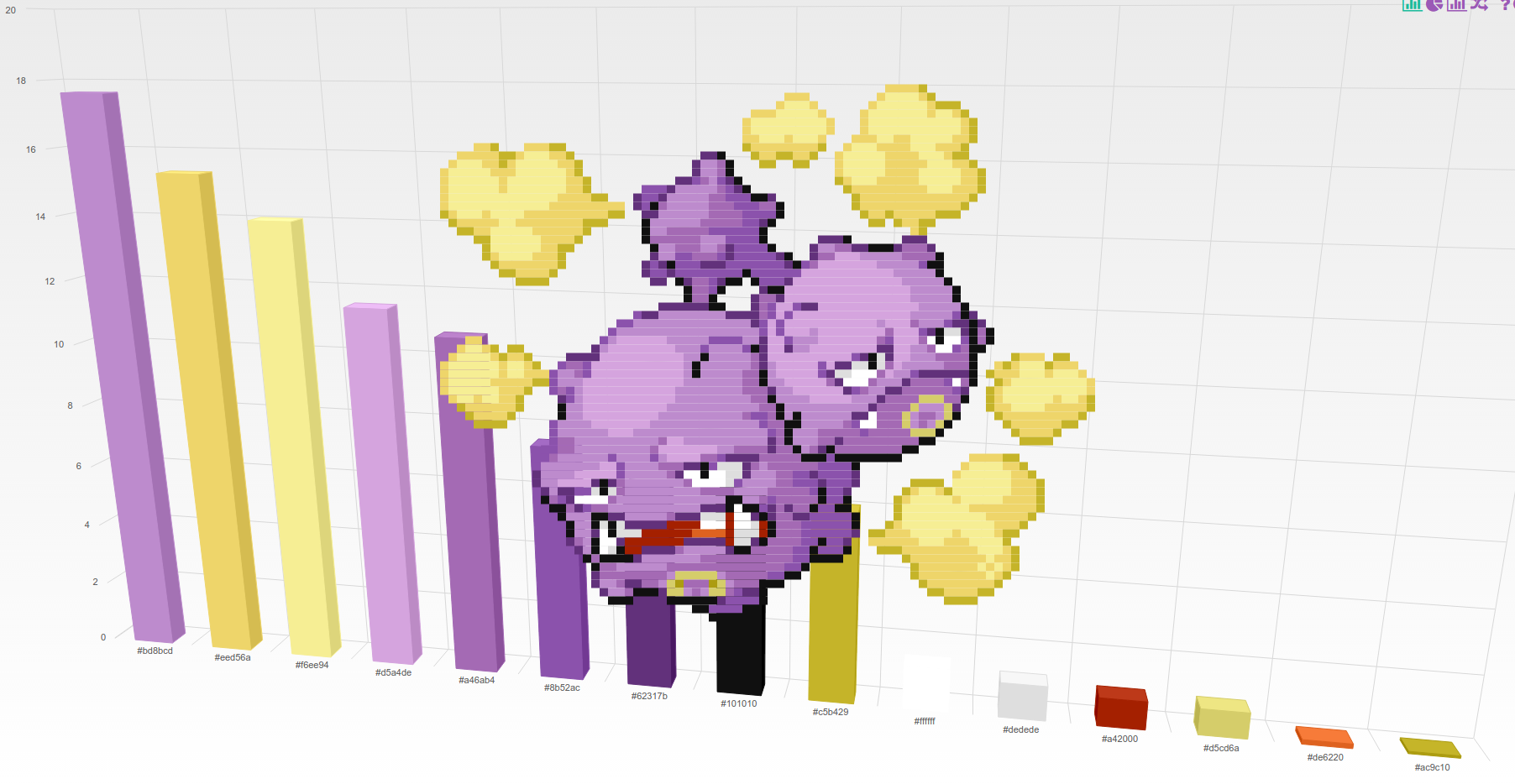 Pokegraphs gallery image