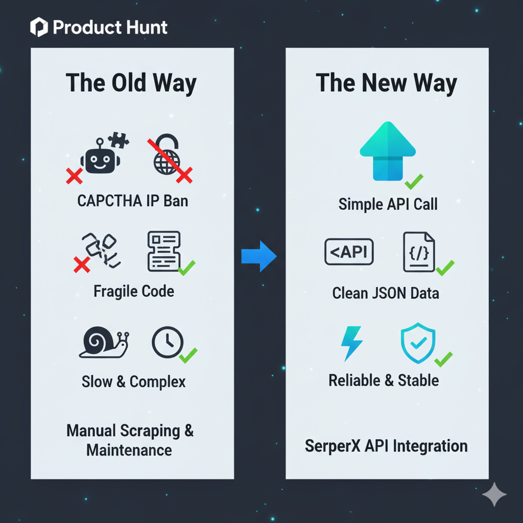 SerperX - Screenshot 2 preview